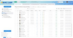 Phần mềm nuôi nick đăng bài facebook